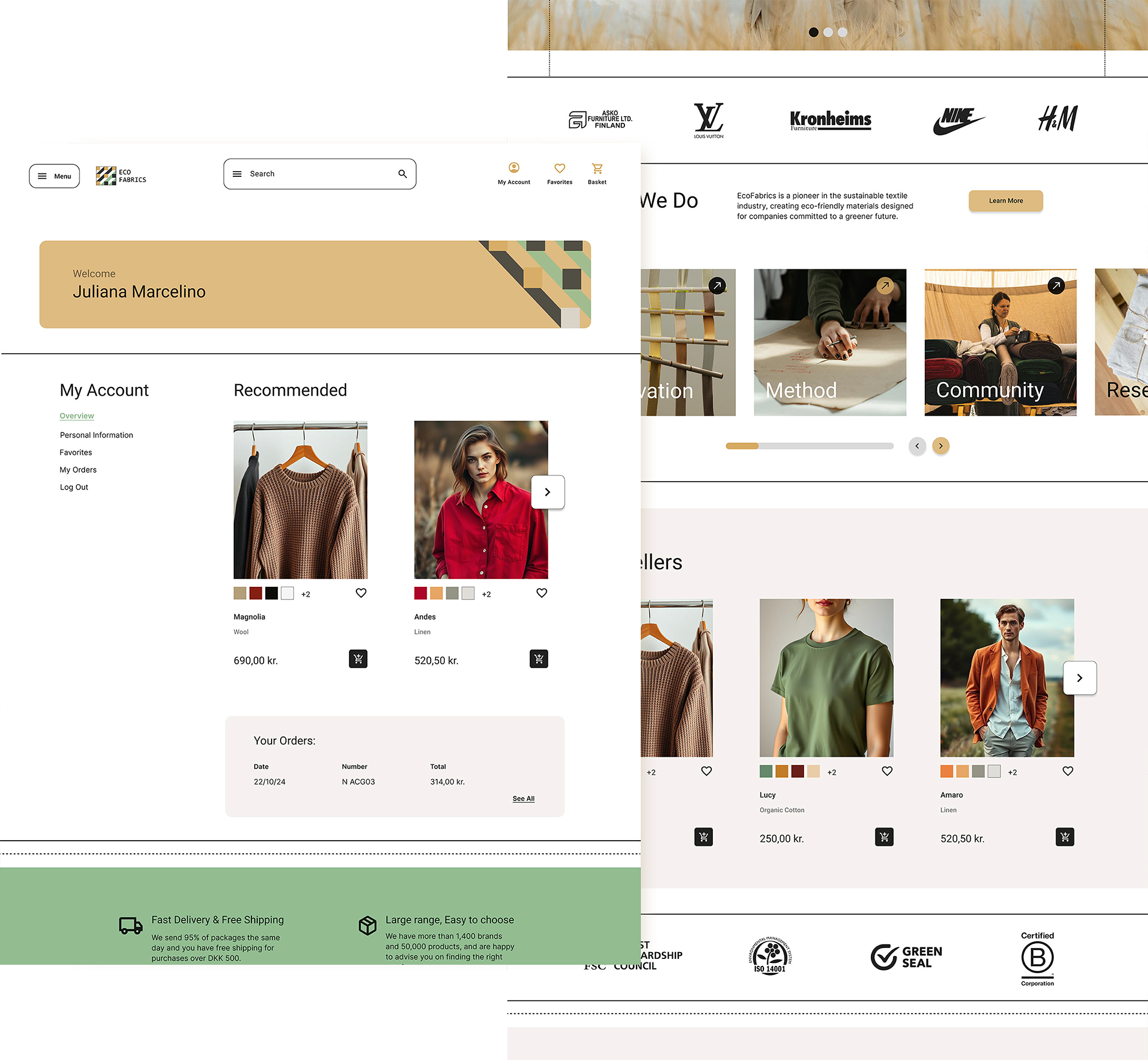 EcoFabrics website pages